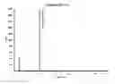 Fig. 01 - FORMULATIONS FOR RADIOTHERAPY AND DIAGNOSTIC IMAGING