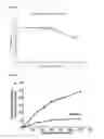 Fig. 05 - FORMULATIONS FOR RADIOTHERAPY AND DIAGNOSTIC IMAGING