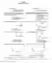 Fig. 03 - Compositions for use in diagnosing and treating melanoma, including metastatic melanoma and methods related to same