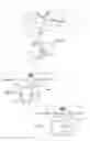 Fig. 34 - UV germicidal system, method, and device thereof