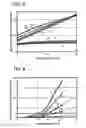 Fig. 04 - GAS PROCESSING APPARATUS