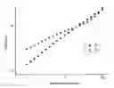 Fig. 01 - PRODUCT AND PROCESS FOR THE PREPARATION OF AN INJECTABLE COMPOSITION BASED ON CHITOSAN AND BIOGLASSES, INTENDED FOR THE REGENERATION OF BONE TISSUE
