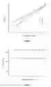 Fig. 02 - PRODUCT AND PROCESS FOR THE PREPARATION OF AN INJECTABLE COMPOSITION BASED ON CHITOSAN AND BIOGLASSES, INTENDED FOR THE REGENERATION OF BONE TISSUE