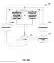 Fig. 51 - Conduit tips and systems and methods for use