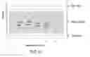Fig. 75 - Conduit tips and systems and methods for use