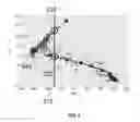 Fig. 09 - Systems and methods for estimating a position of a heart pump