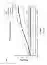 Fig. 16 - Systems and methods for estimating a position of a heart pump