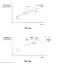 Fig. 18 - SYSTEM AND/OR METHOD FOR GLUCOSE SENSOR CALIBRATION