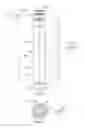 Fig. 03 - DELIVERY DEVICE FOR HEMOSTATIC COMPOSITIONS