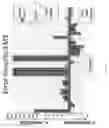 Fig. 18 - RAPID MEDICATION DELIVERY SYSTEM AND METHOD RESISTANT TO OVERDOSING