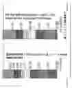Fig. 25 - RAPID MEDICATION DELIVERY SYSTEM AND METHOD RESISTANT TO OVERDOSING