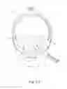 Fig. 03 - DELIVERY OF RESPIRATORY THERAPY