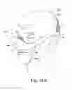 Fig. 46 - DELIVERY OF RESPIRATORY THERAPY