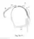 Fig. 59 - DELIVERY OF RESPIRATORY THERAPY