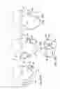 Fig. 88 - DELIVERY OF RESPIRATORY THERAPY
