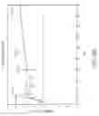 Fig. 47 - NASAL STIMULATION DEVICES AND METHODS FOR TREATING DRY EYE