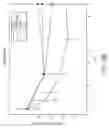 Fig. 54 - NASAL STIMULATION DEVICES AND METHODS FOR TREATING DRY EYE