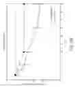 Fig. 56 - NASAL STIMULATION DEVICES AND METHODS FOR TREATING DRY EYE