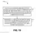 Fig. 11 - Managing telemetry communication modes of a device