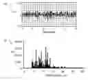 Fig. 01 - Changing cardiac shock delivery parameters based on a transform value