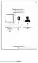 Fig. 02 - Balanced cone excitation for controlling refractive error and ocular growth to inhibit development of myopia