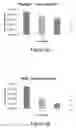 Fig. 06 - Balanced cone excitation for controlling refractive error and ocular growth to inhibit development of myopia