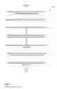 Fig. 11 - Online angle selection in rotational imaging and tracking systems