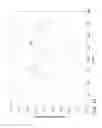 Fig. 19 - Online angle selection in rotational imaging and tracking systems