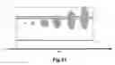 Fig. 21 - Acoustic device for skin treatment and methods of using the same
