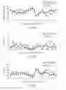 Fig. 10 - Treatment and prevention of sleep disorders