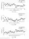 Fig. 14 - Treatment and prevention of sleep disorders