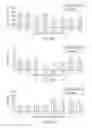 Fig. 15 - Treatment and prevention of sleep disorders