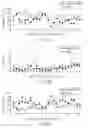 Fig. 16 - Treatment and prevention of sleep disorders