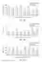 Fig. 17 - Treatment and prevention of sleep disorders