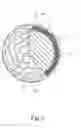 Fig. 03 - Golf ball