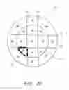 Fig. 21 - GOLF CLUB HEAD