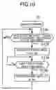 Fig. 11 - Game control device, game system, and program