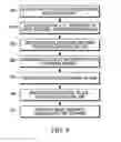 Fig. 07 - Pro gaming AR visor and method for parsing context specific HUD content from a video stream