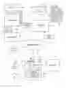 Fig. 01 - Browser-based cloud gaming