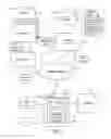 Fig. 05 - Browser-based cloud gaming