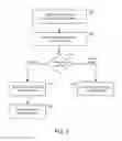 Fig. 08 - Browser-based cloud gaming