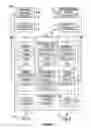 Fig. 14 - Generating collectible items based on location information