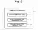 Fig. 04 - COMPUTER-READABLE RECORDING MEDIUM, COMPUTER APPARATUS, AND CONTROL METHOD FOR PROGRAM