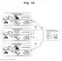 Fig. 03 - Secure decentralized video game transaction platform
