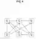 Fig. 14 - Secure decentralized video game transaction platform