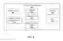 Fig. 07 - DISCRETE EXTRACT COLLECTION SYSTEM FOR CO2-BASED FLUID EXTRACTION