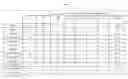 Fig. 03 - Break filter using a silicon carbide porous body and manufacturing method of the break filter