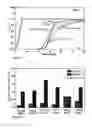 Fig. 10 - Metal organic framework absorbent platforms for removal of COand HS from natural gas