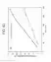 Fig. 11 - One-step scalable fabrication of mechanically robust visible-light responsive oxide-modified metallic multifunctional membranes