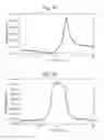 Fig. 14 - Method and apparatus for generating bubbles